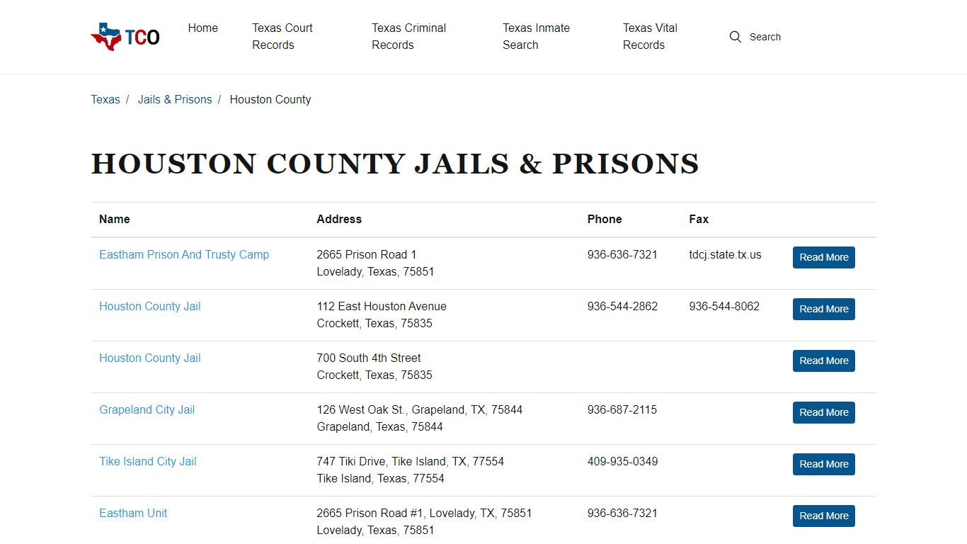 TX Jails & Prisons in Houston County - List and Info